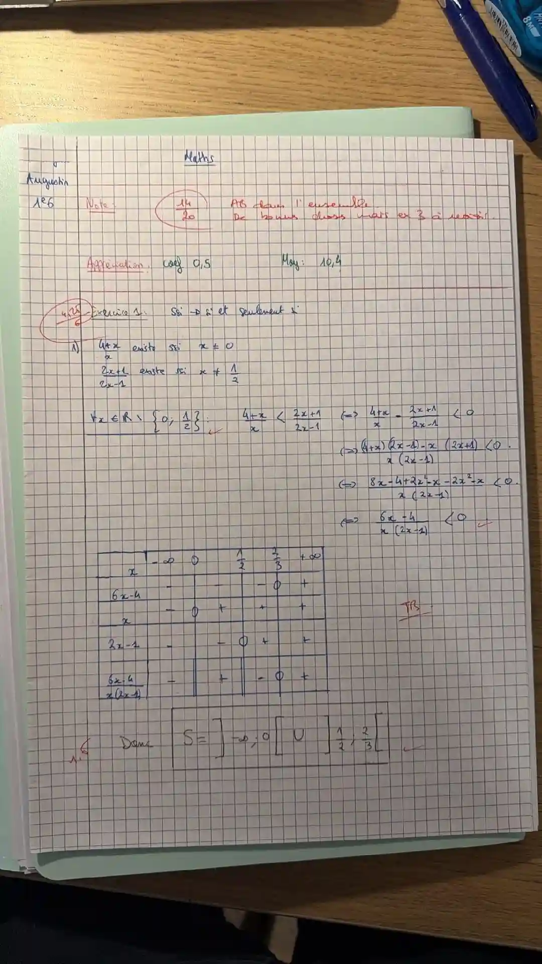 Copie de maths d'Augustin — avant le stage, ~14/20, Lycée Daniélou Première